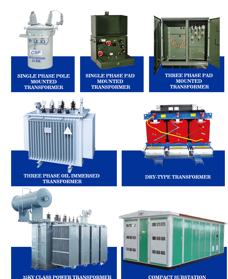 Product Range