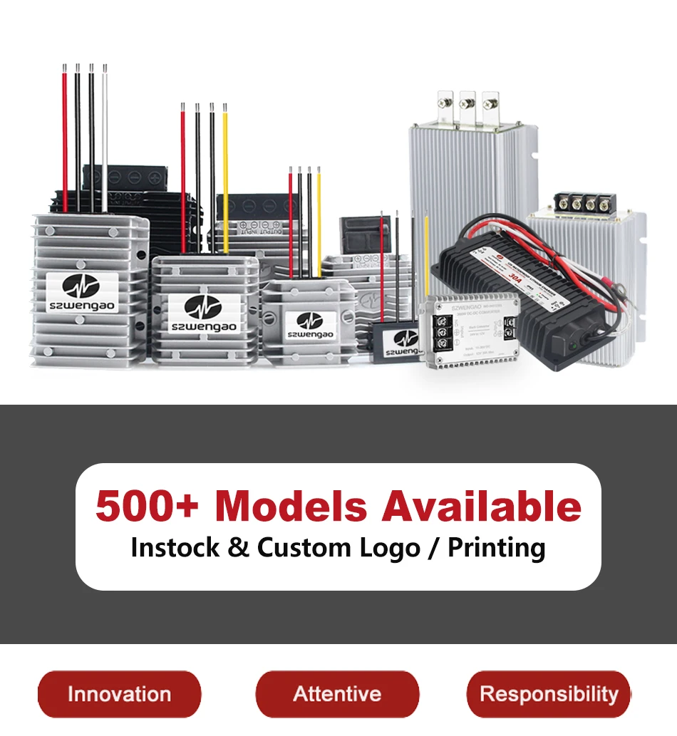 Technical Specifications