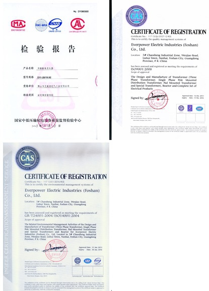 ISO Certification