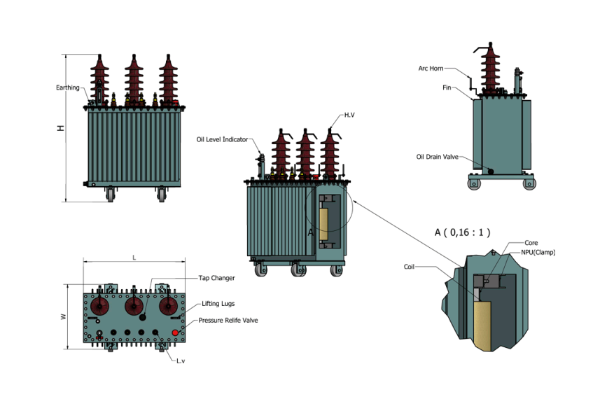 Transformer Core
