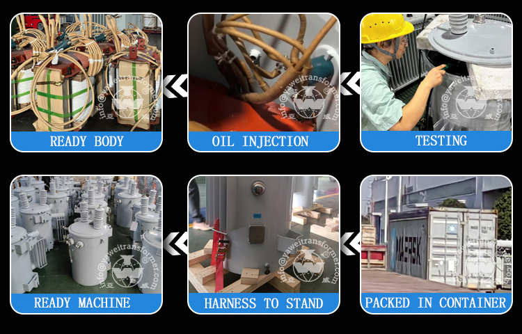 Factory Overview 2