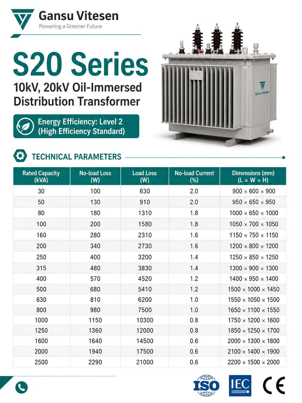 S20 Oil Immersed Distribution Transformer 315kVA 500kVA 800kVA 1000kVA 1250kVA Hermetically Sealed Low Loss for Factory Power