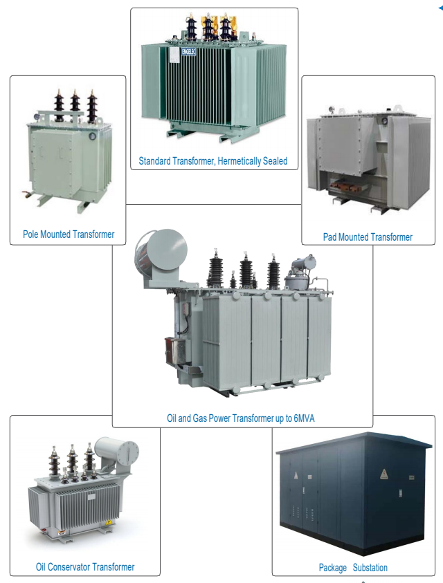 Electric Power Distribution Transformer