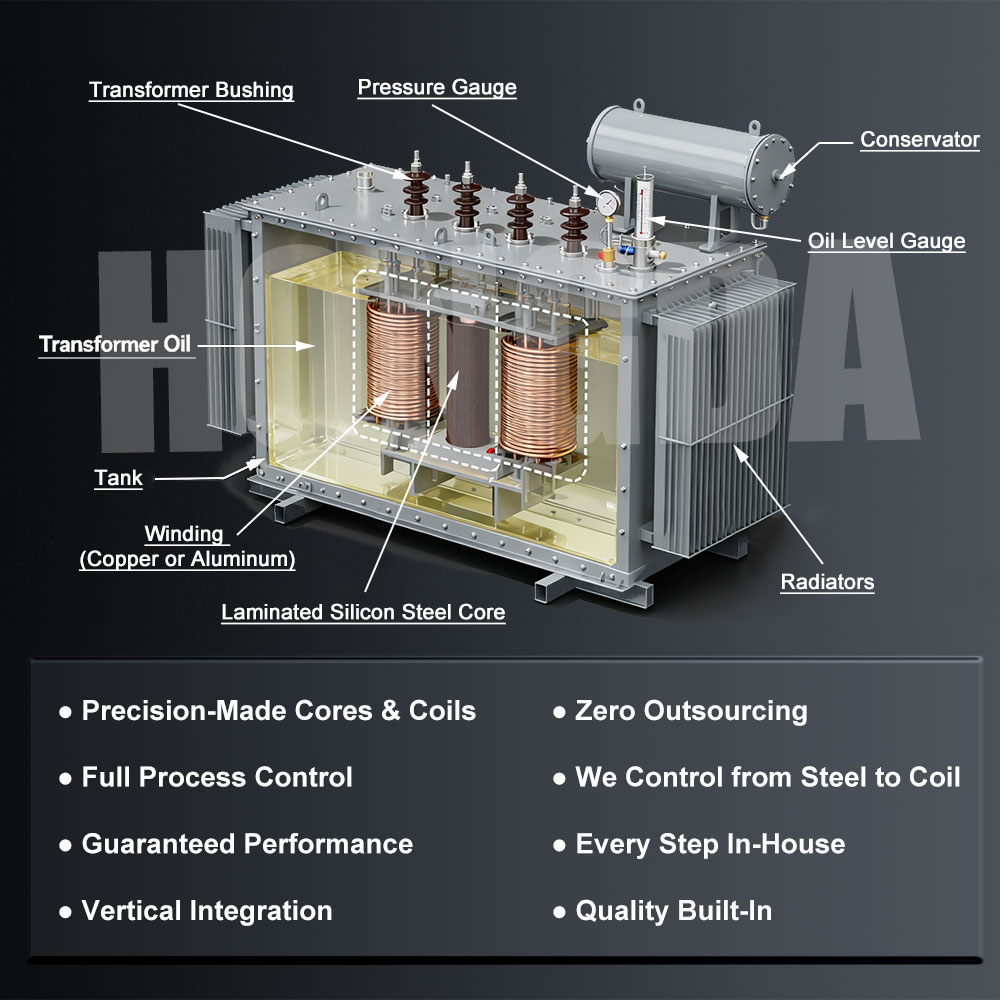 10kv 250kva 50kva 100kva 200kva 300kva 400kva Hermetically Sealed Oil-immersed Three-phase Two Winding Transformer ONAN Cooling