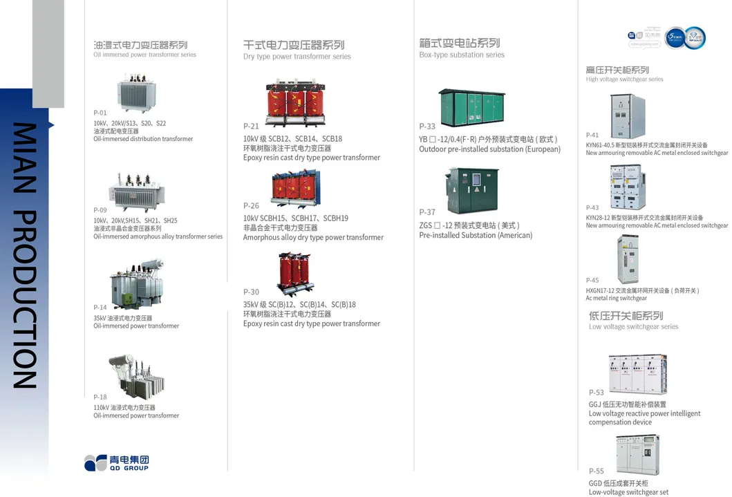 Production Display