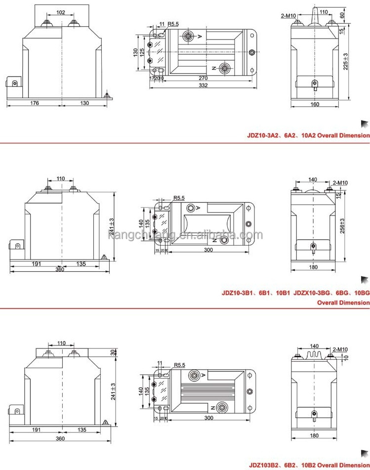 Dimensions 1