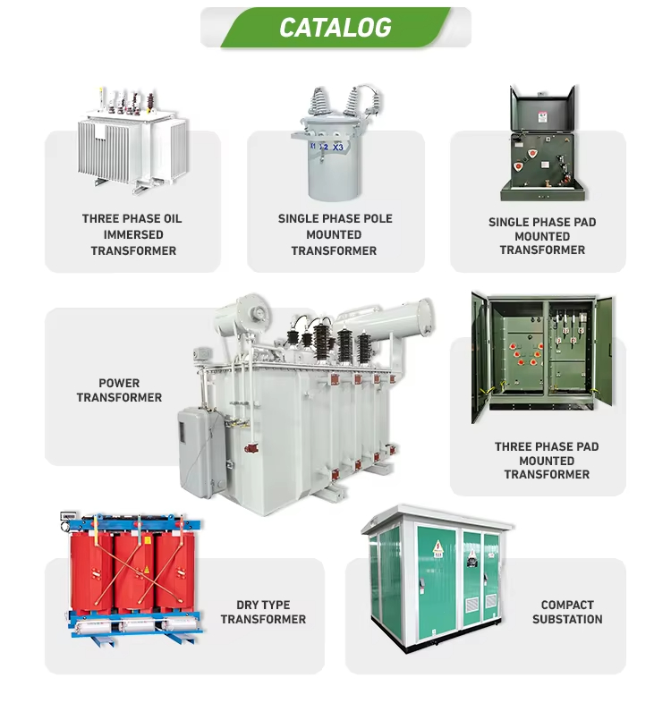 Power Transformer View 3