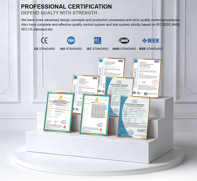 Transformer Certificates