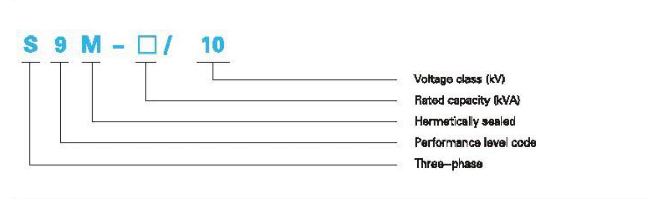 Technical Parameter Table 1