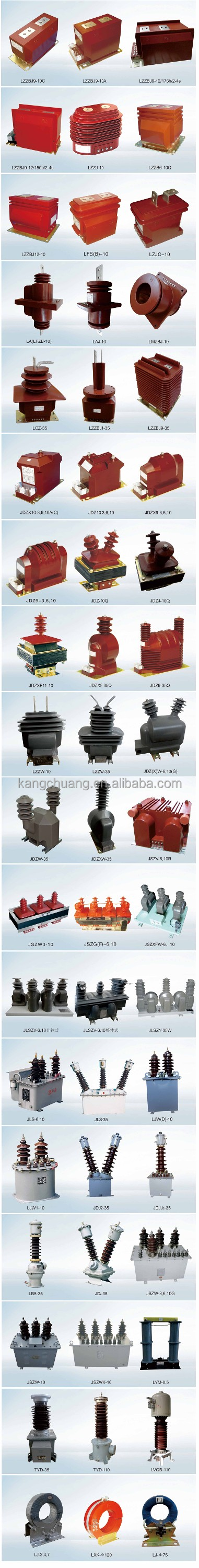 Related product catalog