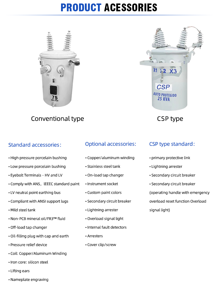 Transformer Component 1
