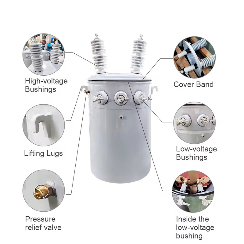 Transformer core production