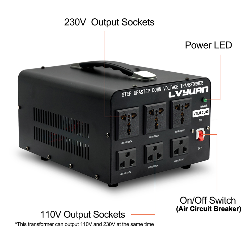 Product View 3