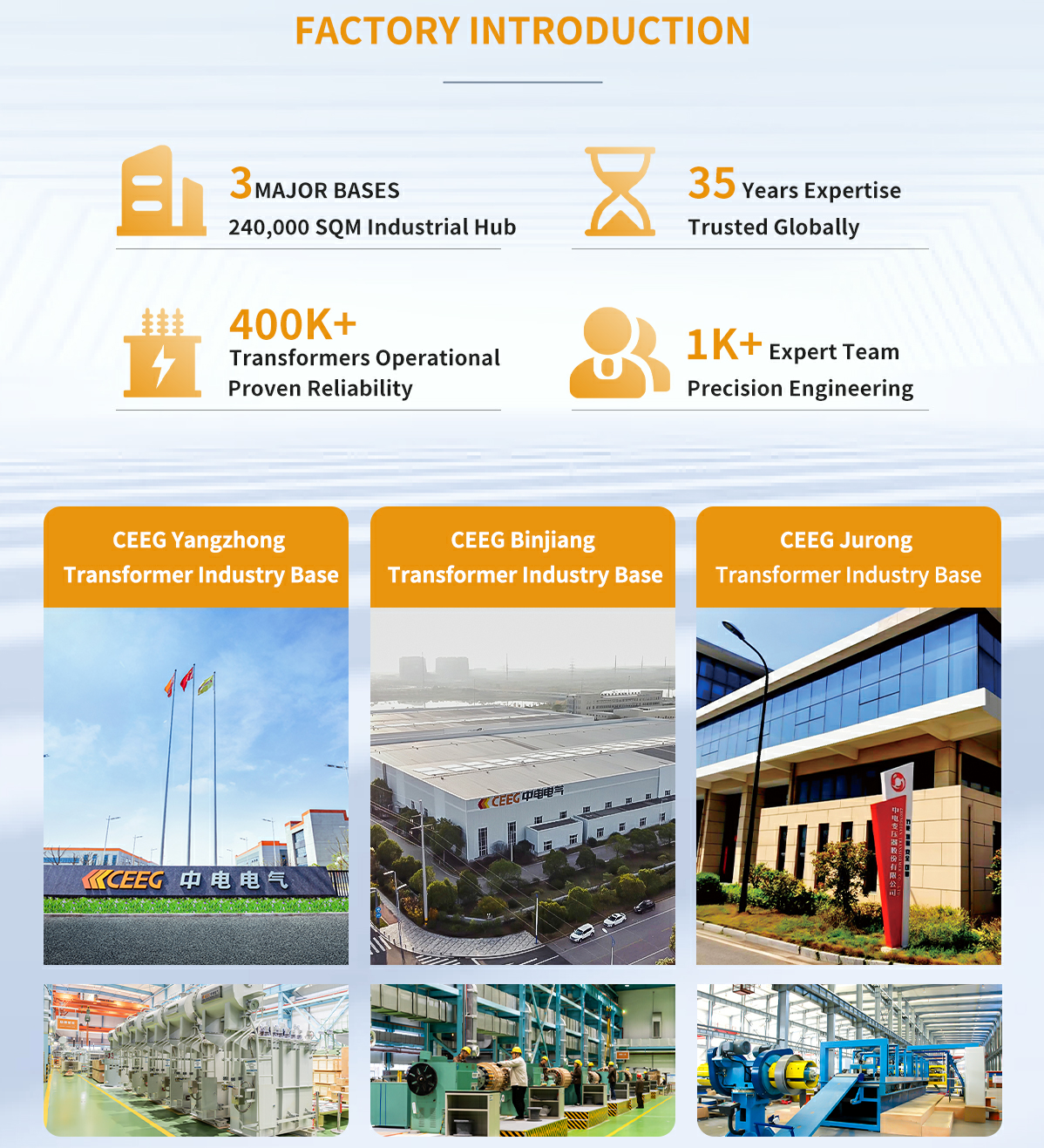 Facility 2