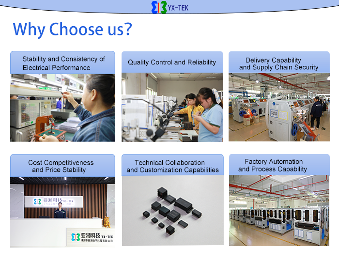 Overview Image 2