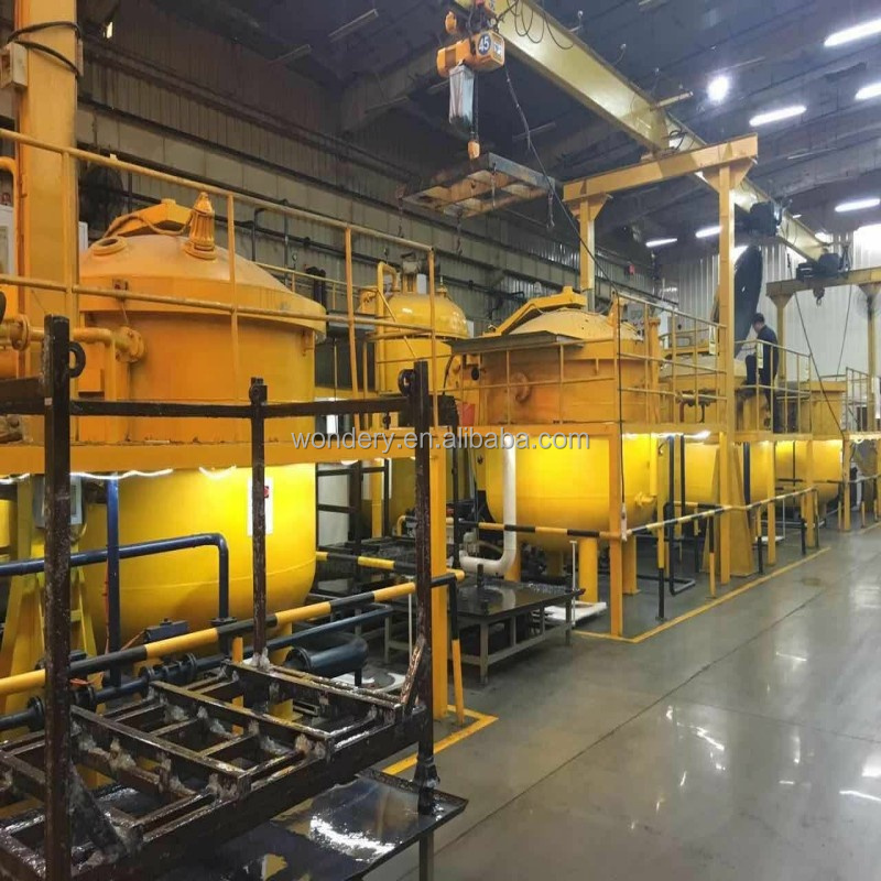 Wondery Fully Automatic VPI1500 Vacuum Pressure Impregnation Equipment System for Transformer Motor Winding Insulation Treatment
