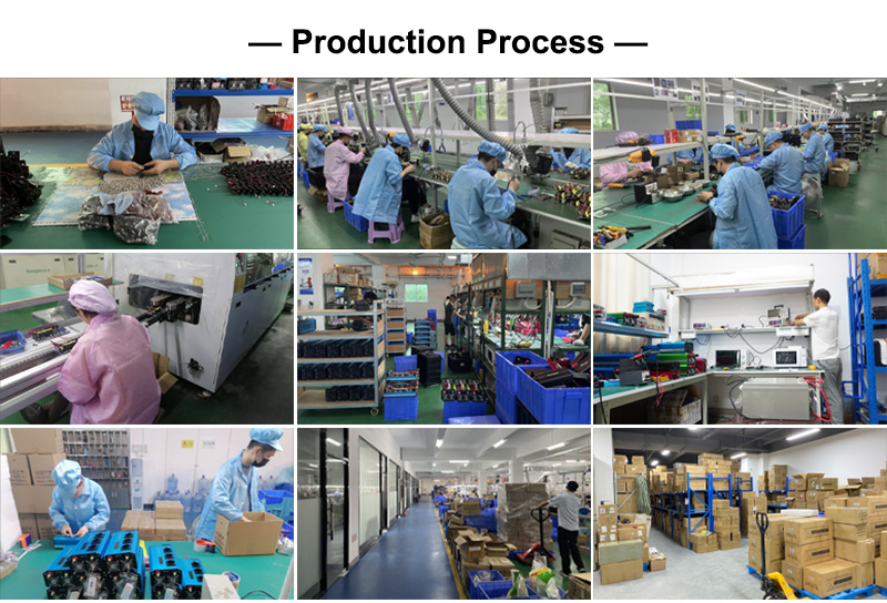 Factory Overview