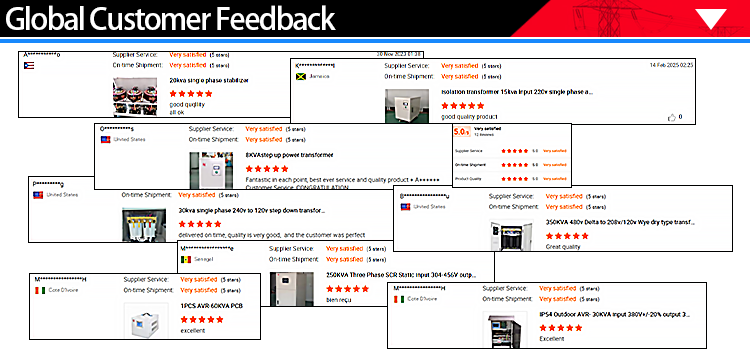 Customer Evaluation Support