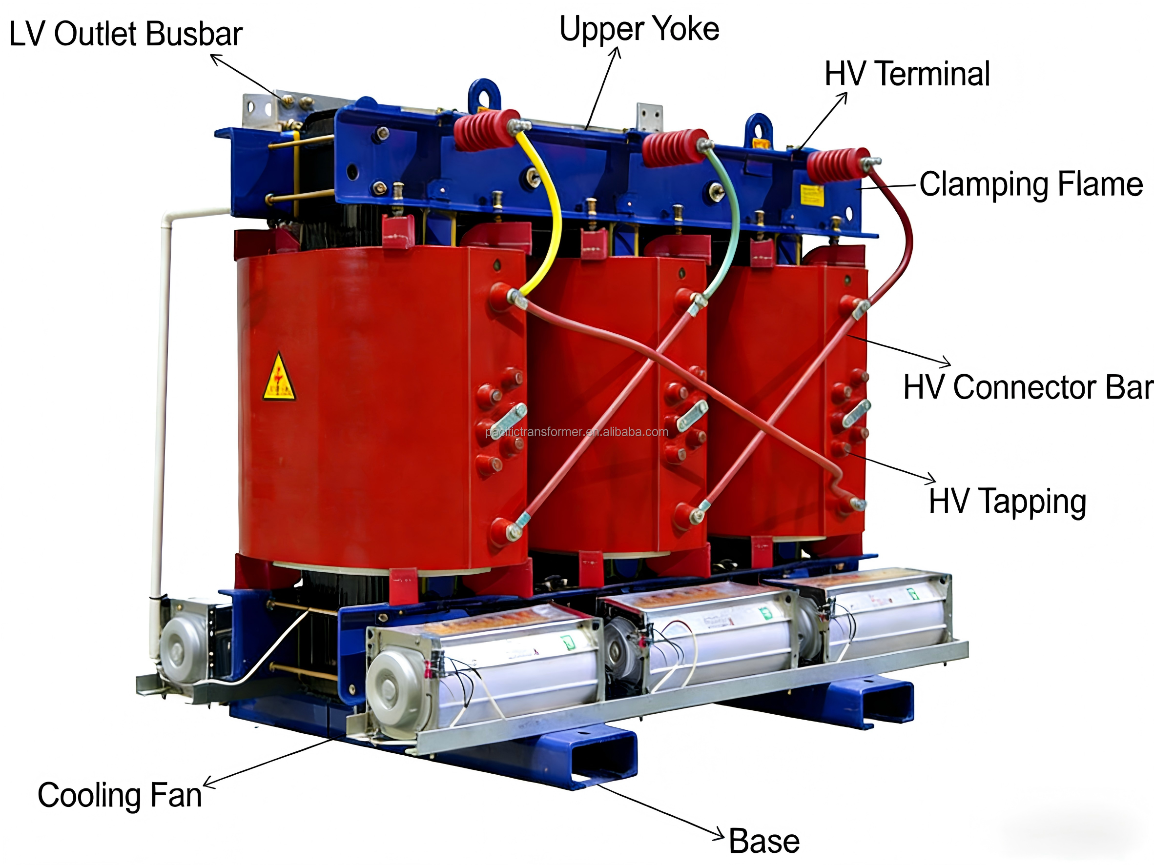 Equipment Detail 1