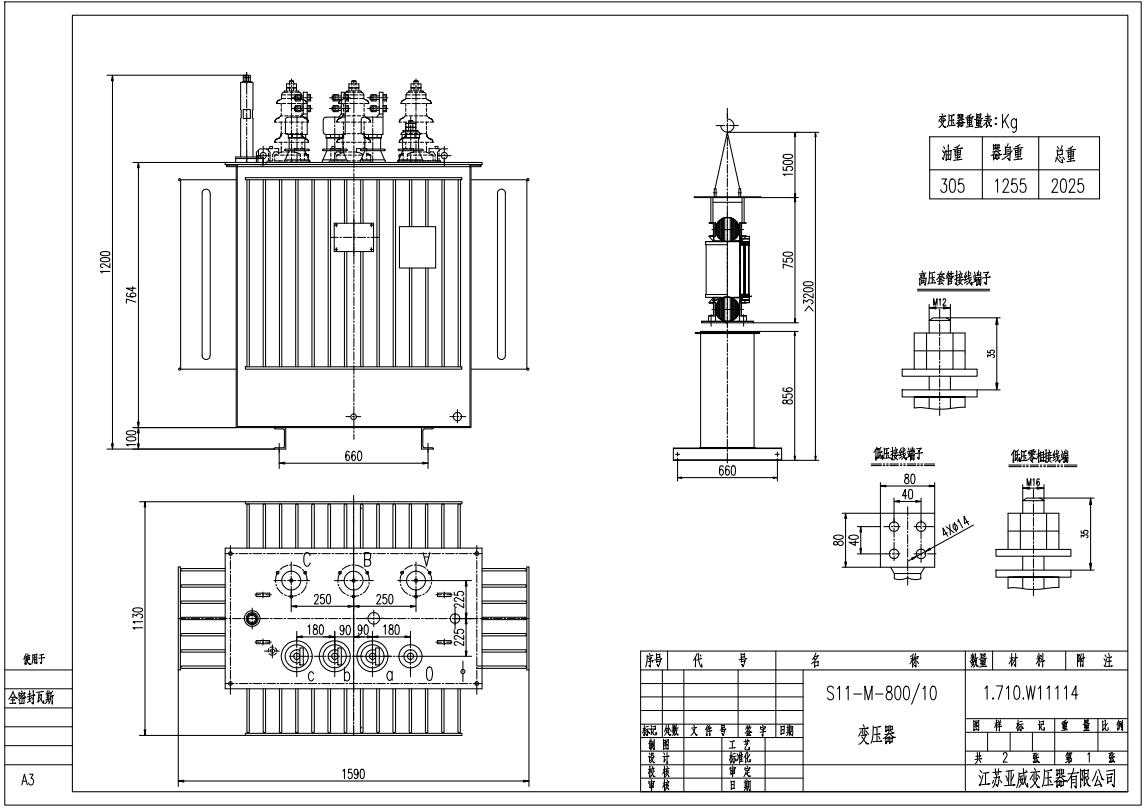 Transformer Specifications Structure