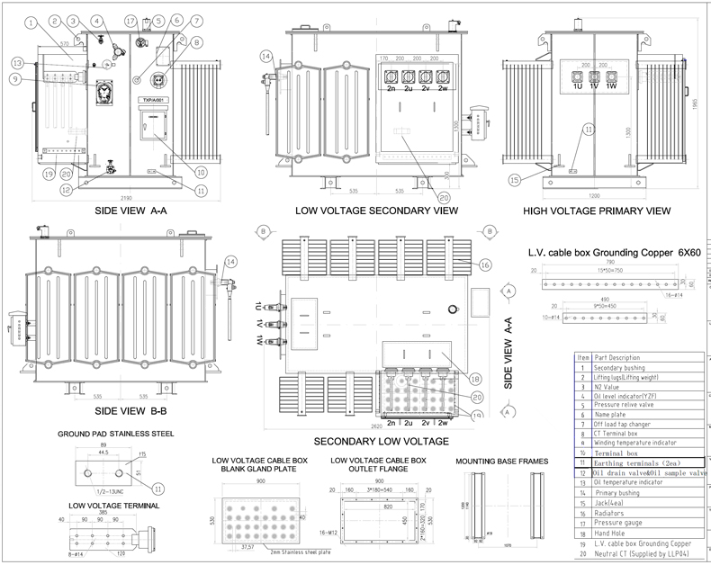 Manufacturing