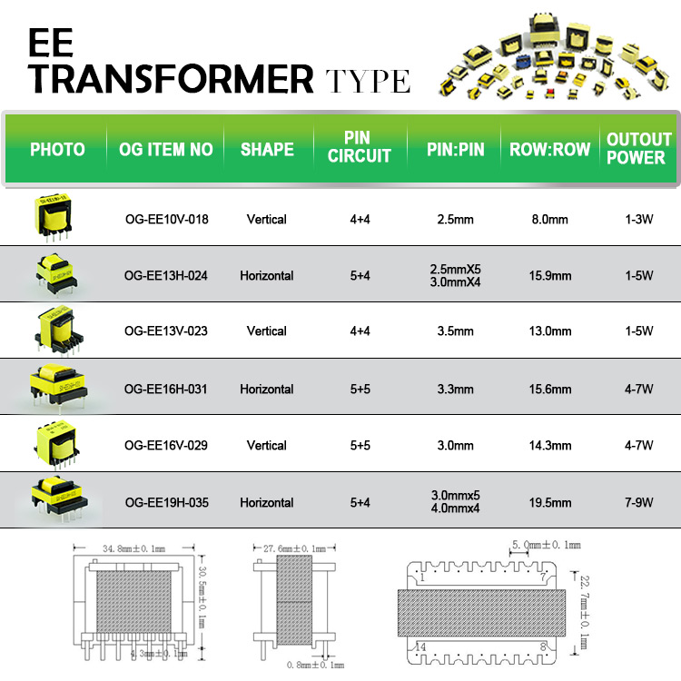 XUYI OUGE EE28 PIN5+4 Wide Isolation Power 12V Transformer