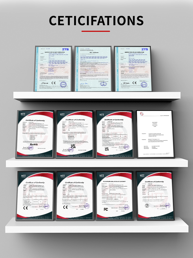 Certifications