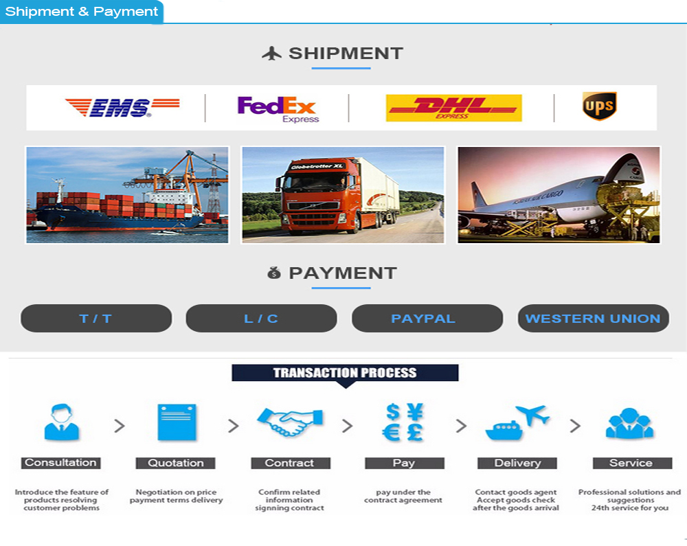 Shipping and Packaging