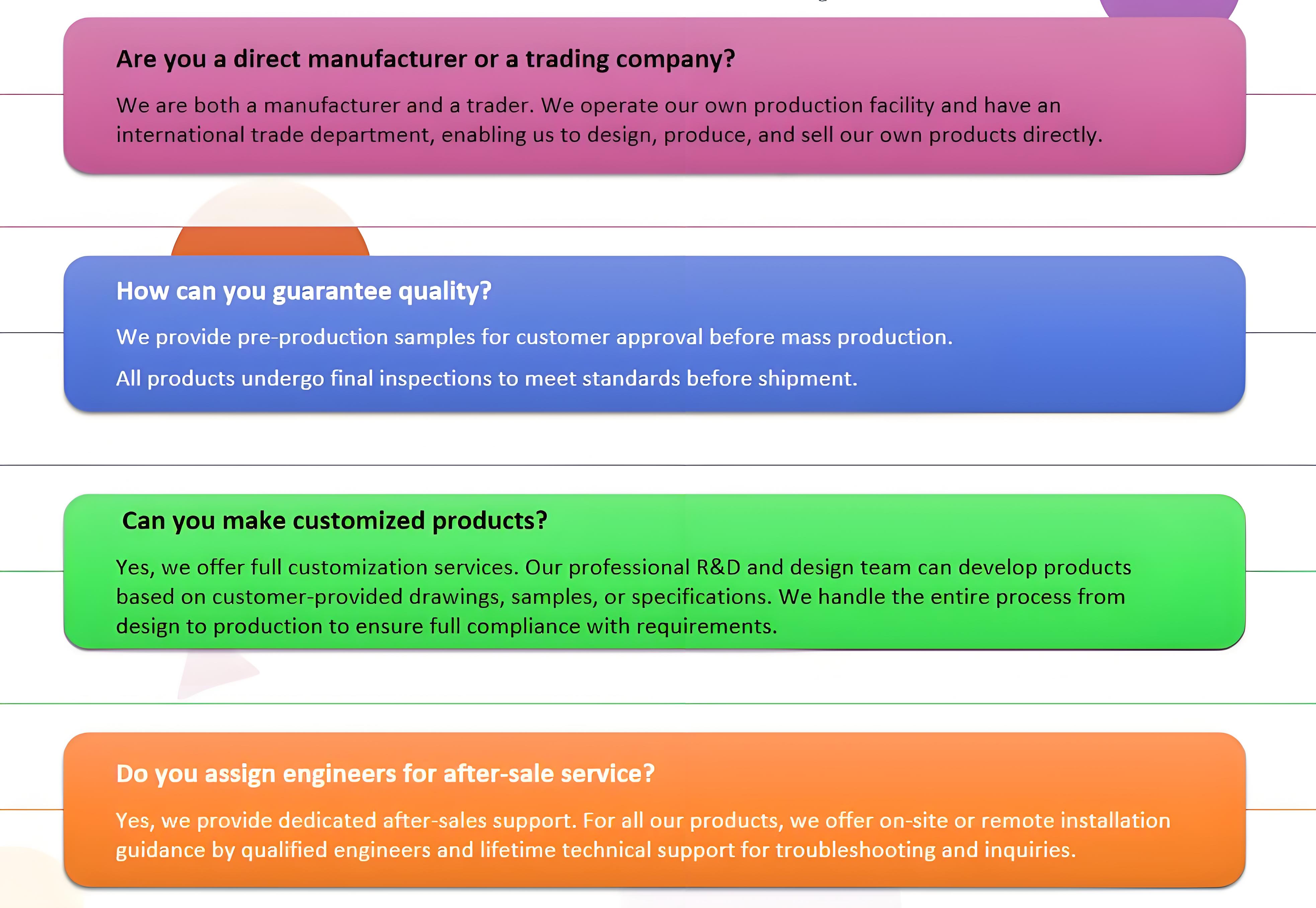 Quality Assurance Benchmarks