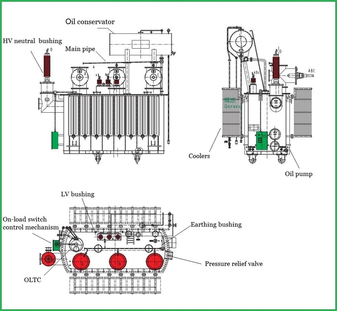 Technical Data 6