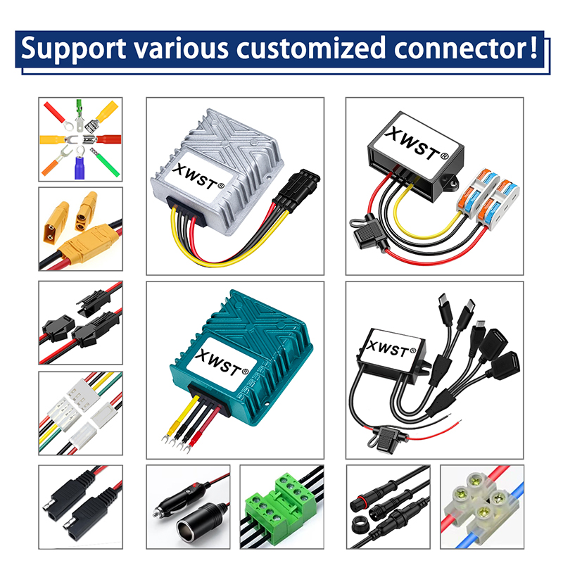Product Diagram