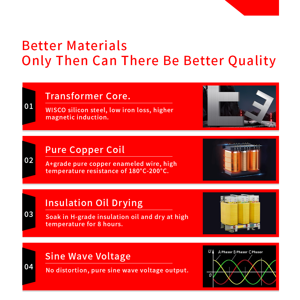 50KVA 70KVA 100KVA 150KVA 200KVA CE UL 380V 400V 415V 480V 3 Phase Isolation Step up Step Down Transformer