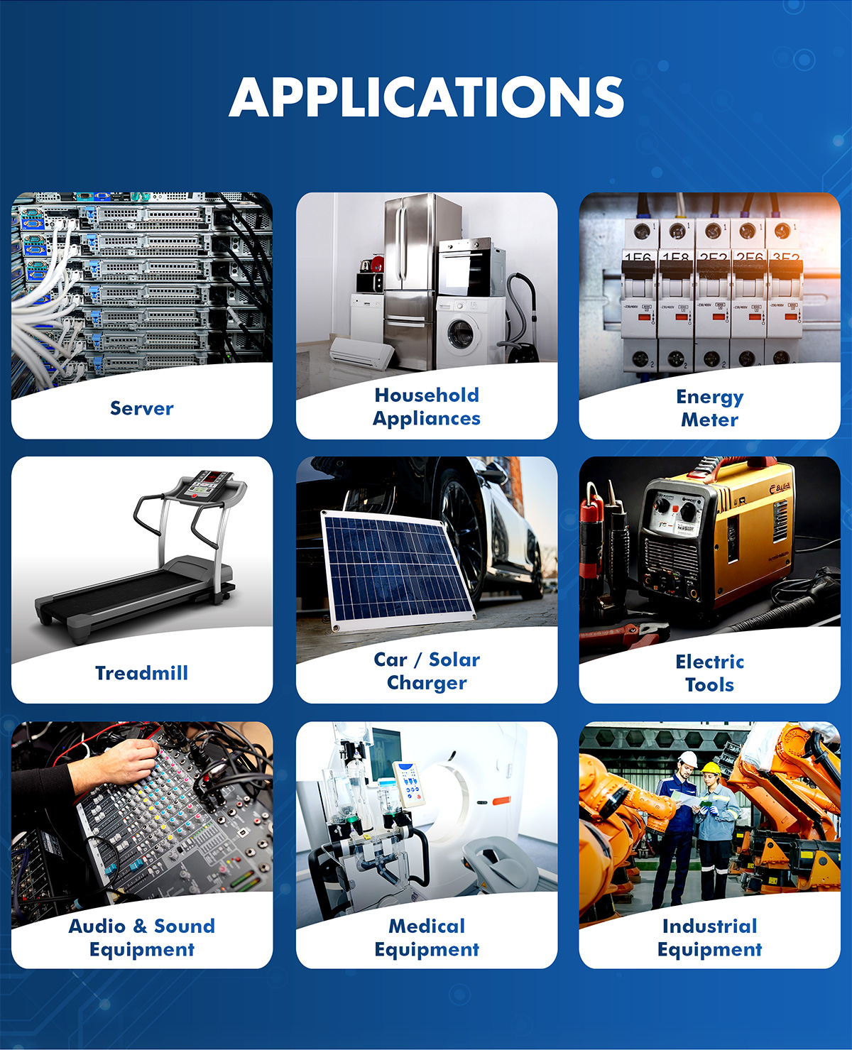 Technical Specifications