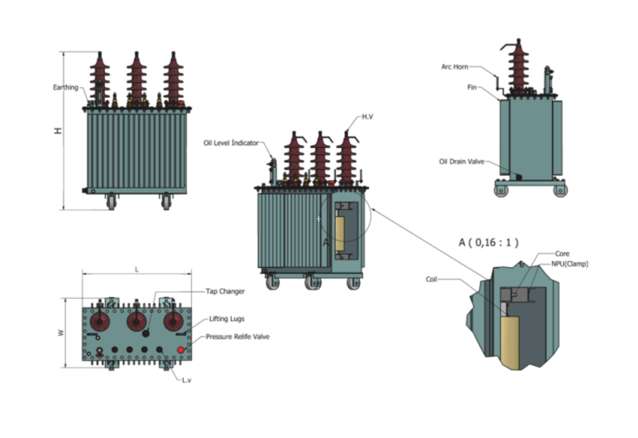Product Structure Diagram
