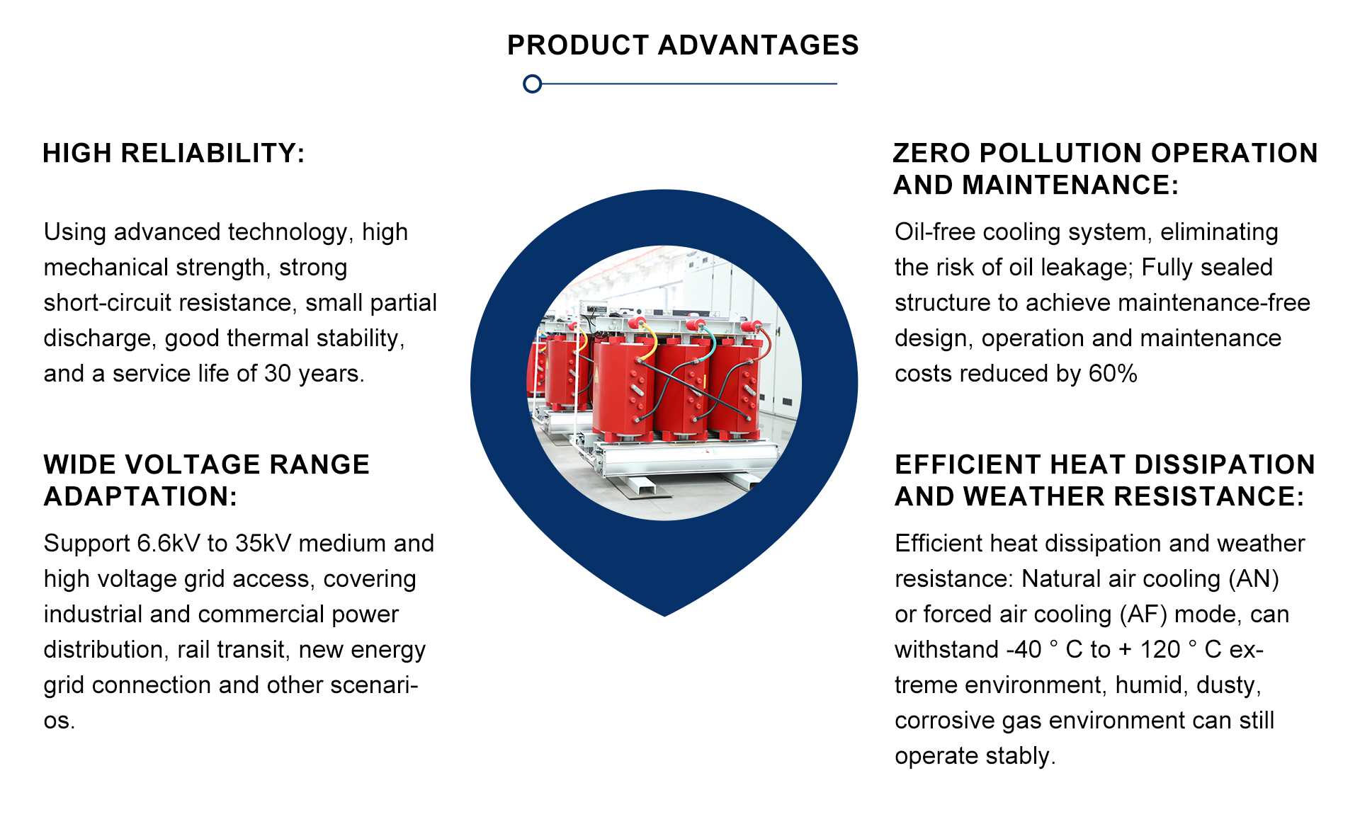 Manufacturing Process