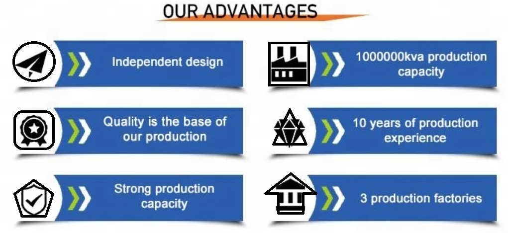 Factory Certificate