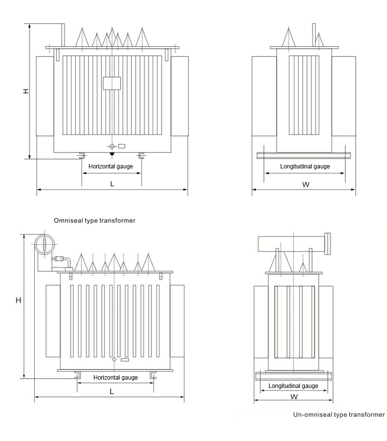 Parameter Image 1