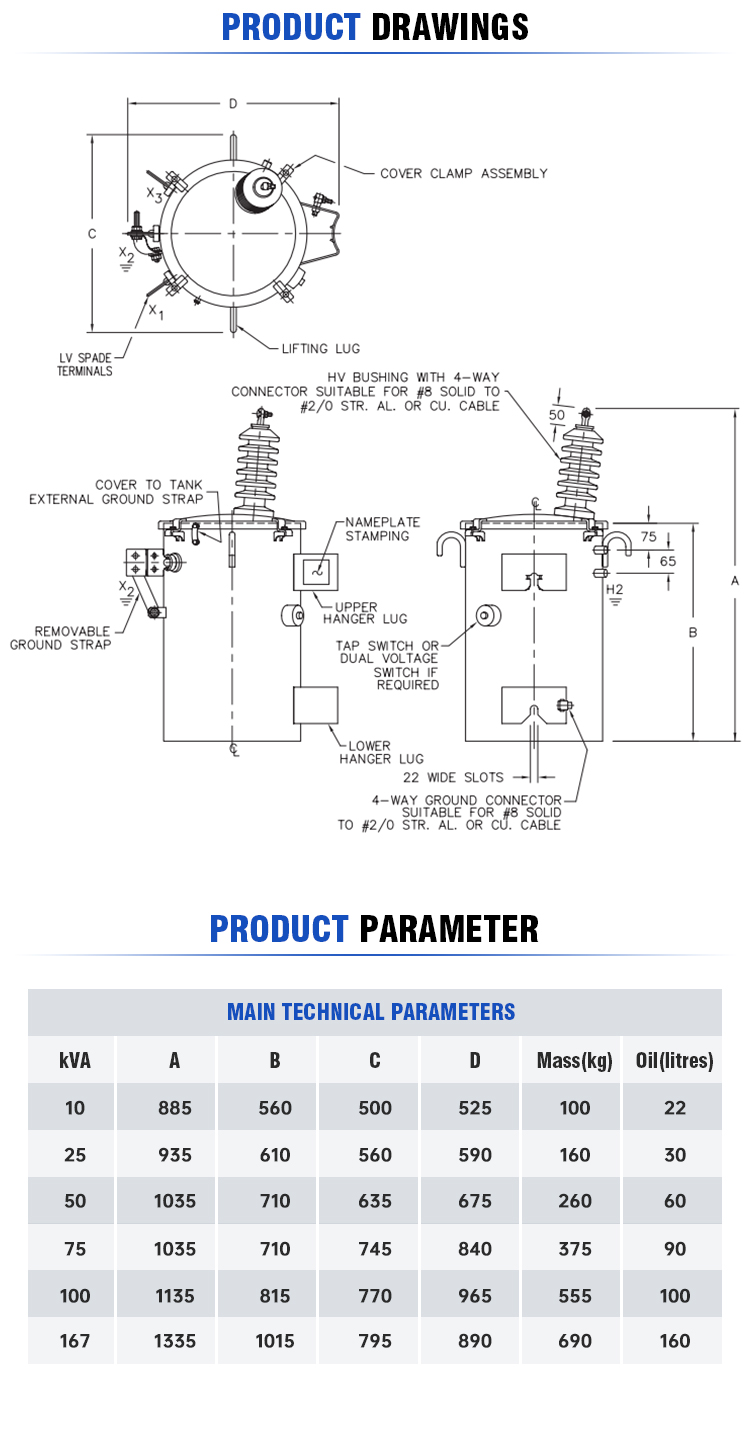 Transformer Component 2