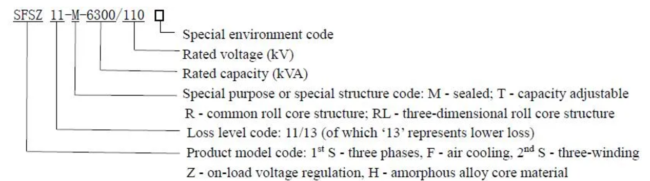 Oil-immersed Power Transformer Overview