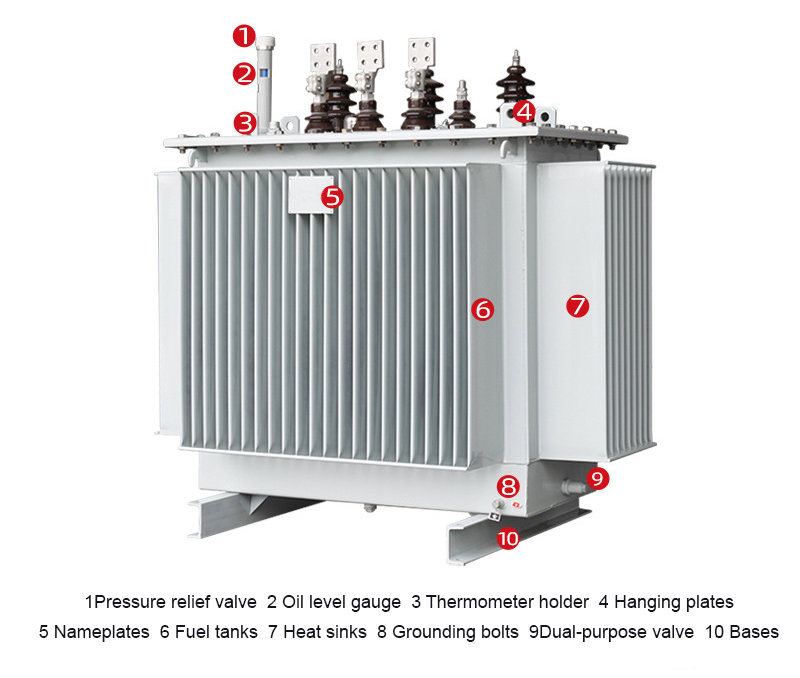 Transformer Details 1