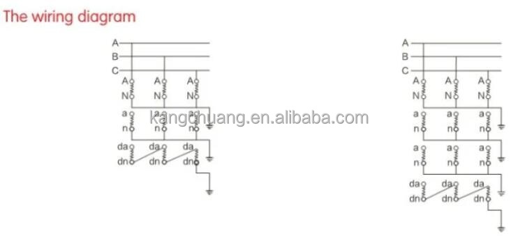 Dimensions 2