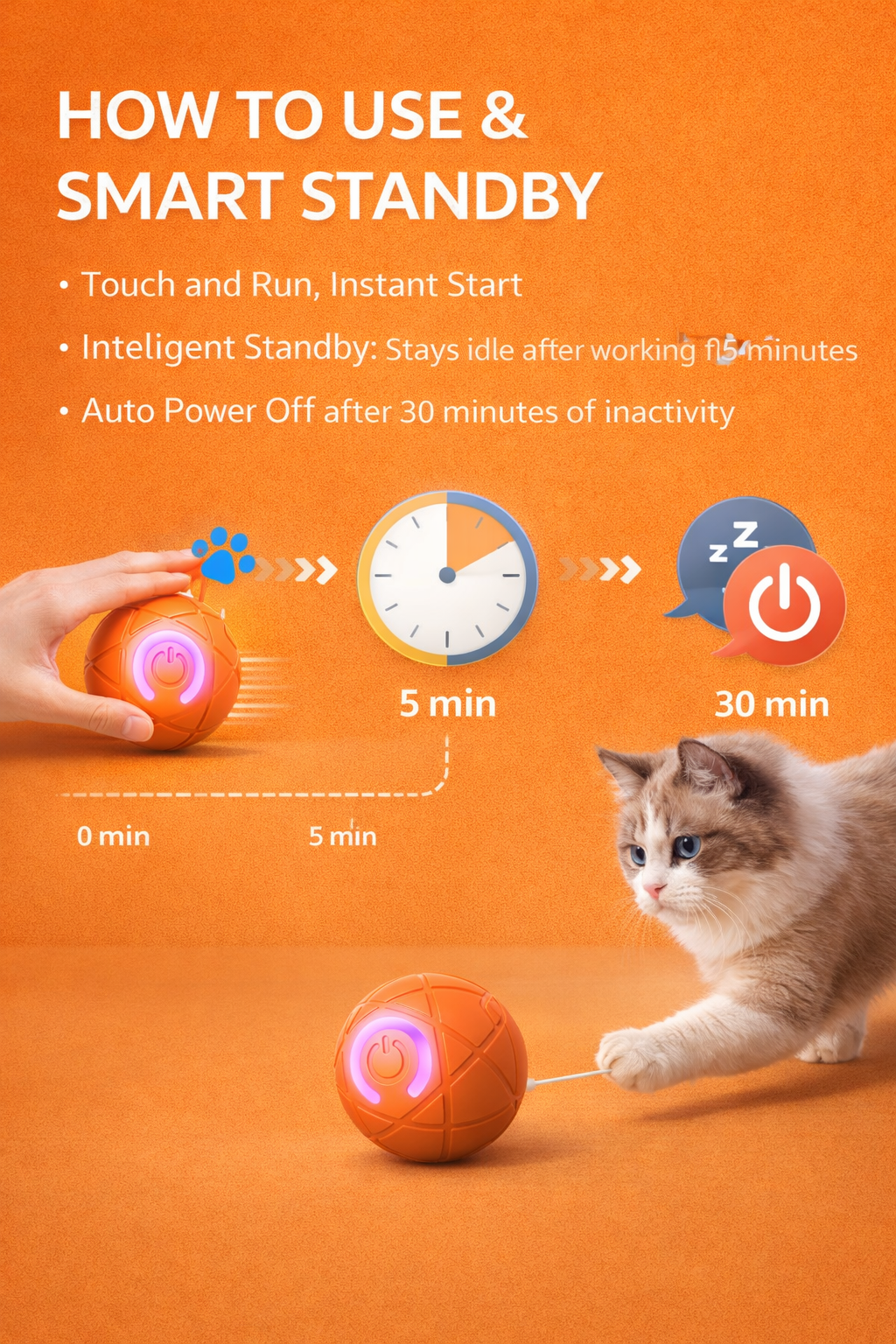 Wholesale USB Rechargeable Electric Rolling Interactive Pet Ball Toy PC TPR Chew Resistant Automatic Motion Dog Cat