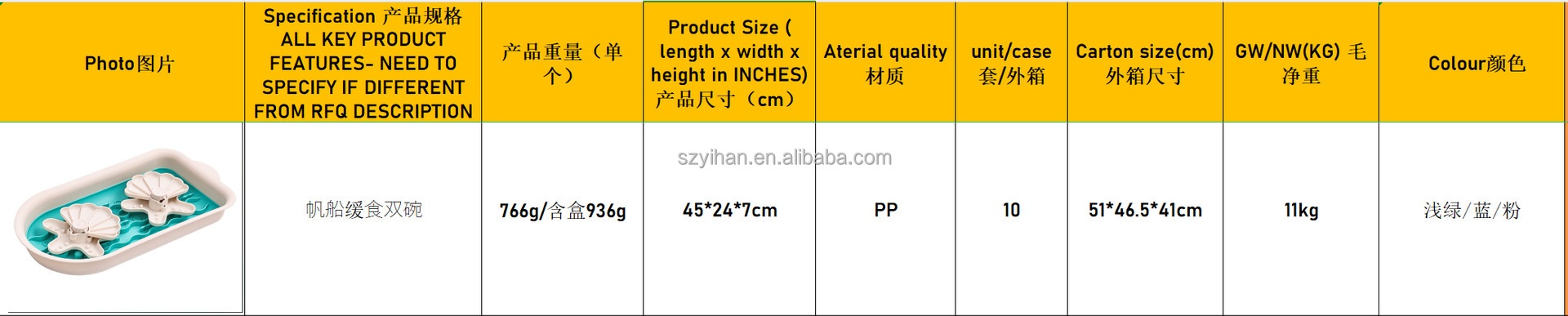 Specification Sheet 3