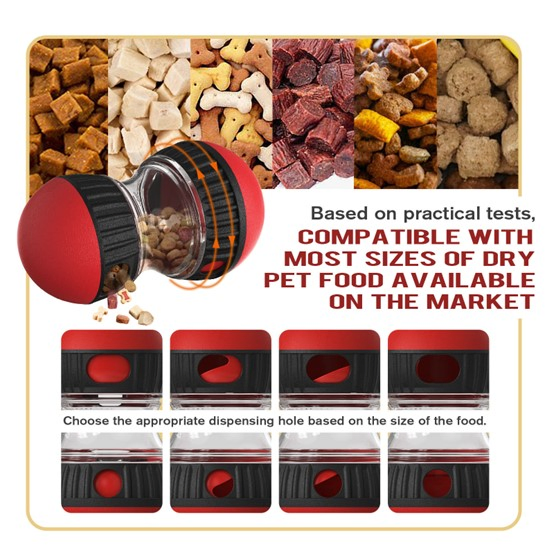 2025 Smart Dog Products Pet Toy Novelties Digestion-Improving Dog Food Dispenser Treat Dispensing Dog Puzzle Balls