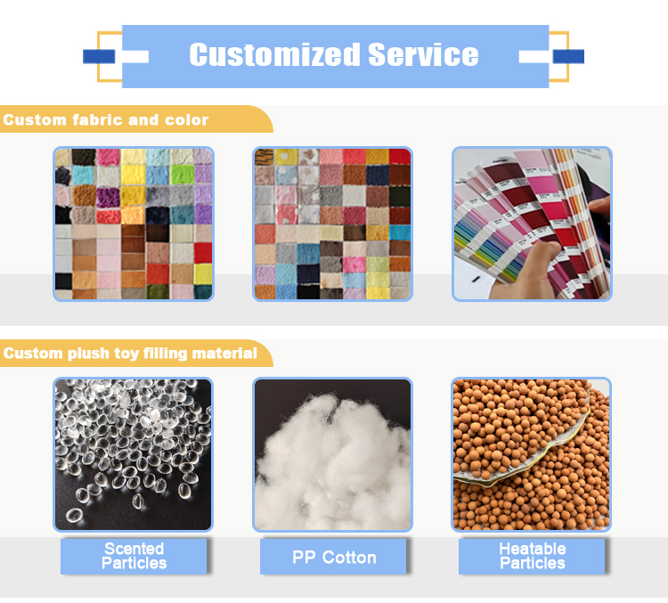 Custom sample process 2