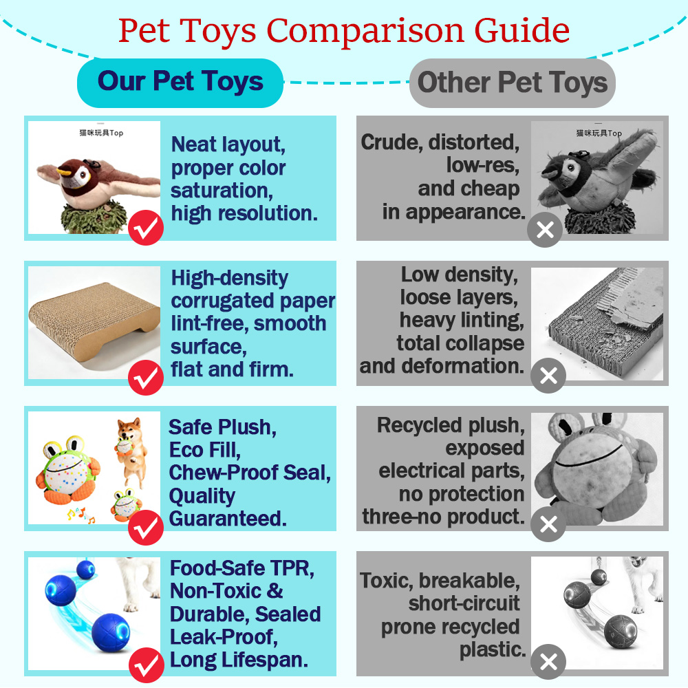 OEM Sisal Smart Automatic Interactive Training Pet Toy for Cats &amp; Dogs with Enrichment and Movement Features