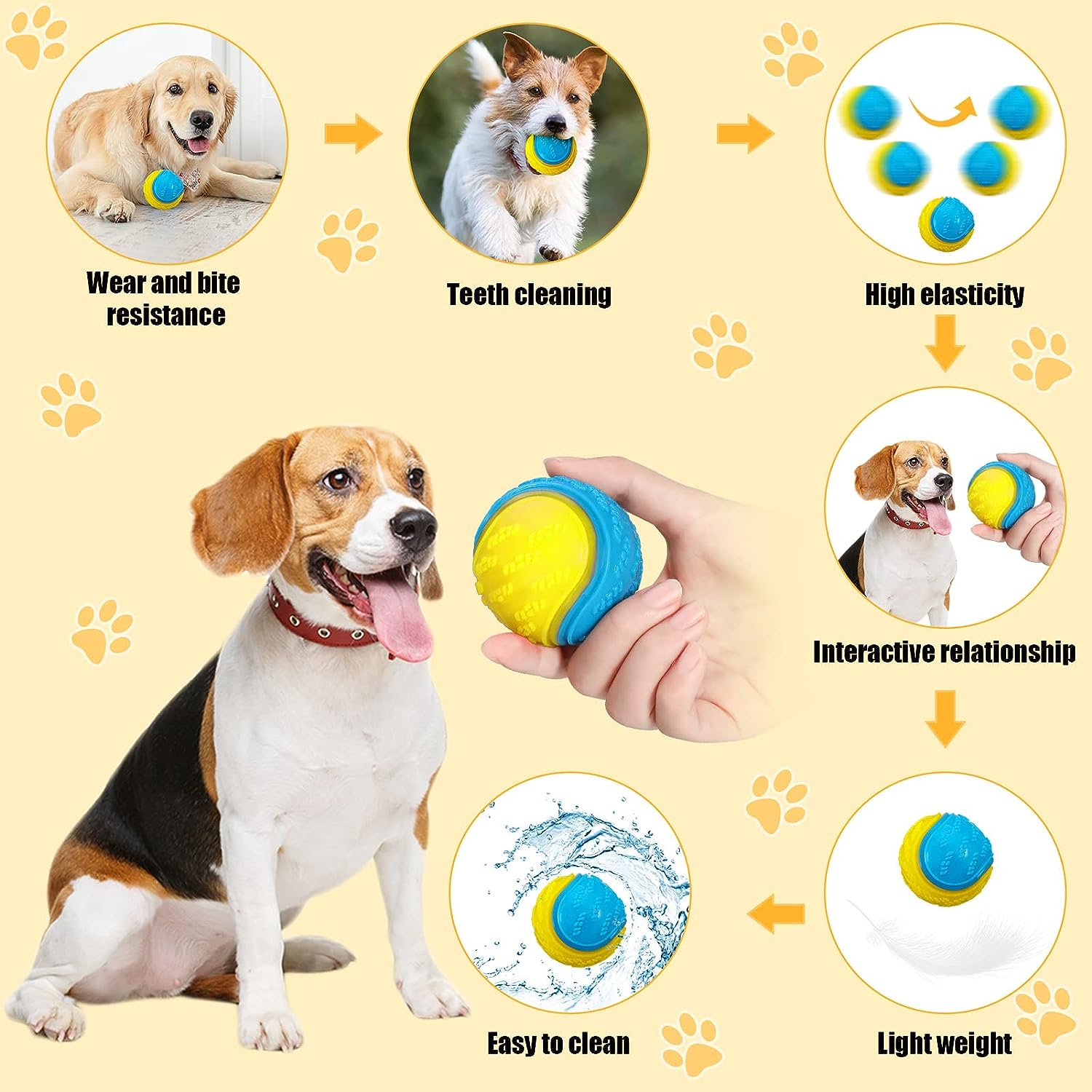 squeaky dog ball application