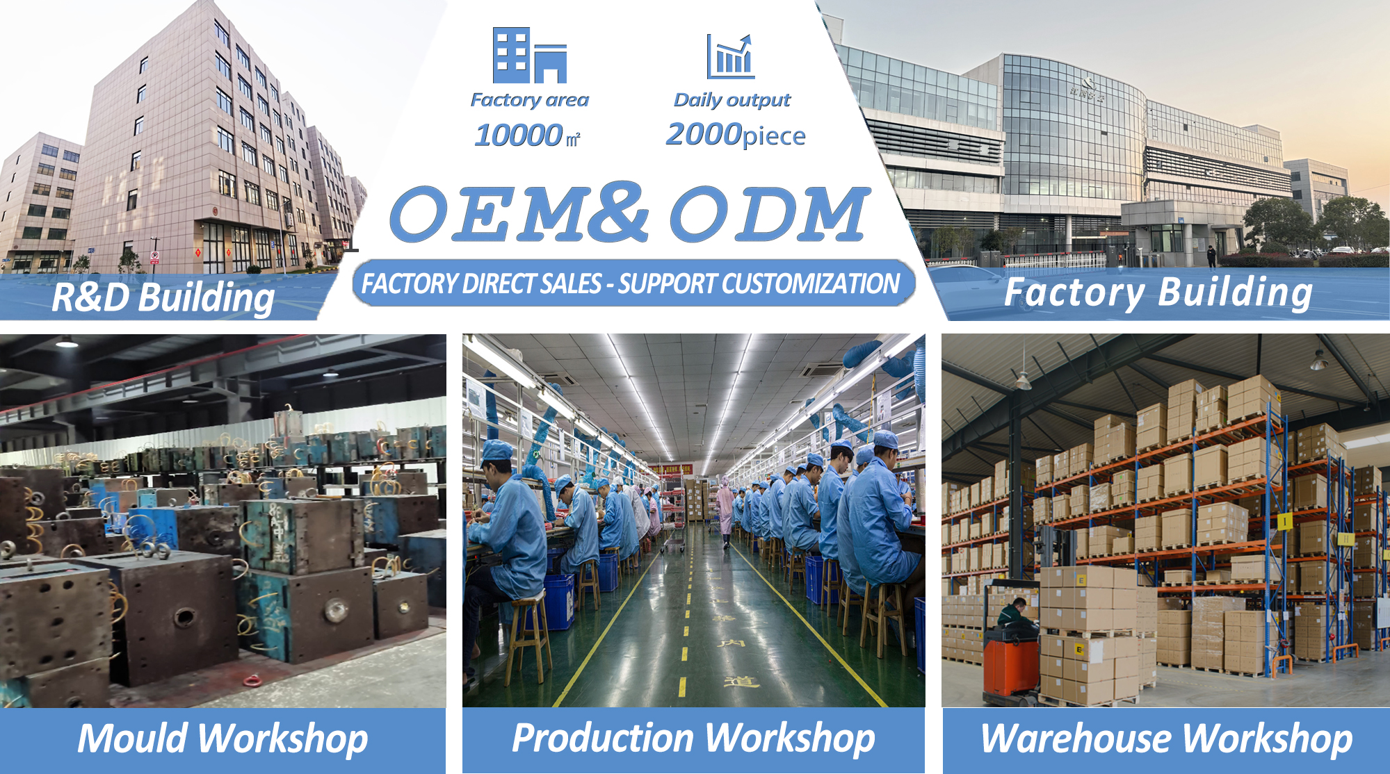 Production Process 1