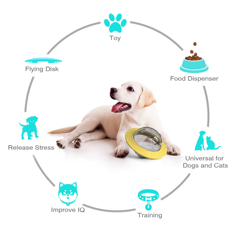 Hot Selling Bite Resistant Durable Multifunctional Dog Cat UFO Ball Puzzle Dog Treat Toy Eco-friendly Pet Food Dispensing