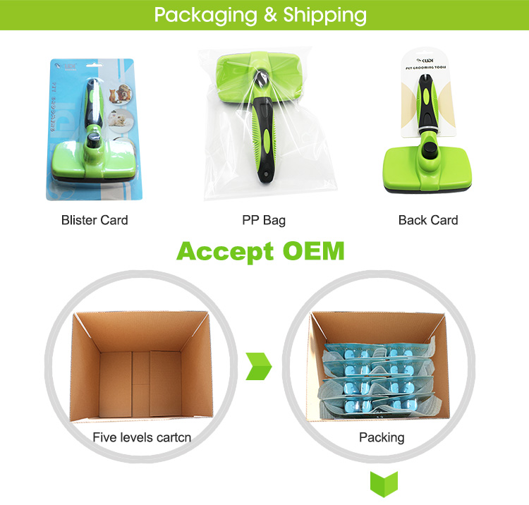 Packaging method